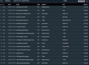 30 odds | MULTIBET